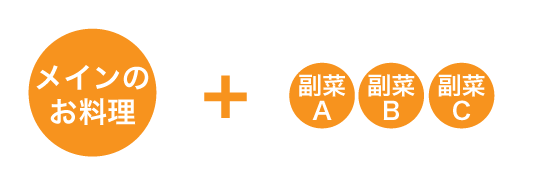 4品の中から2品をお選びいただけます